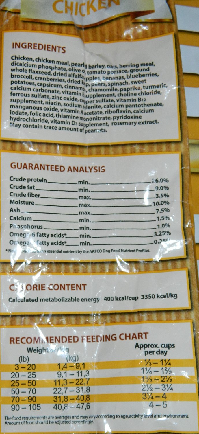 Kirkland Dog Food Serving Chart